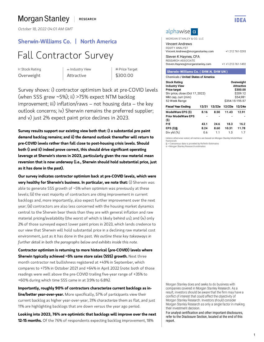 2022-10-18-SHW.N-Morgan Stanley-Sherwin-Williams Co. Fall Contractor Survey-987699202022-10-18-SHW.N-Morgan Stanley-Sherwin-Williams Co. Fall Contractor Survey-98769920_1.png